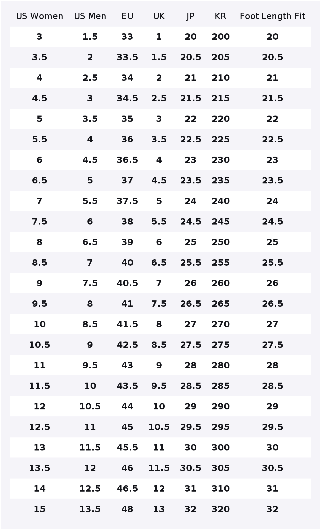 New Balance NB 574 Running Sho - New Balance Shoes 574 review and price